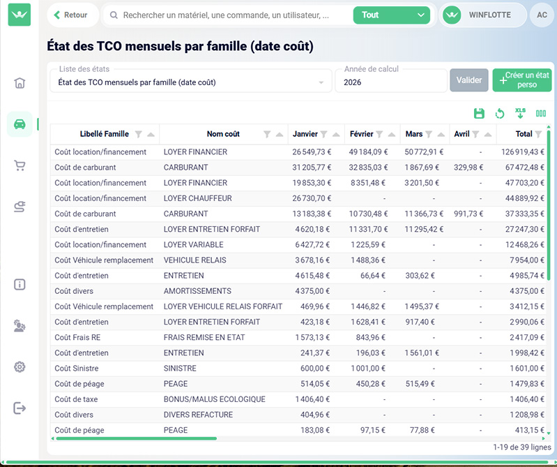 etat-des-TCO-par-famille-de-couts-dans-Winflotte-11