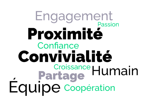 Convivialité - Proximité - Partage - Équipe - Engagement - Humain - Confiance - Coopération - Croissance - Passion