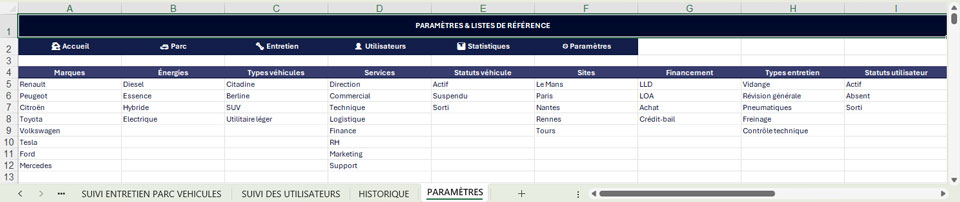 Excel paramétrage tableur liste de références utilisées