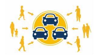 auto-partage-winflotte